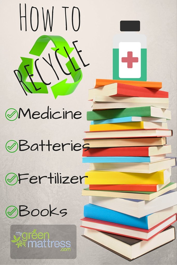 Best Items to Recycle: 5 Items to Recycle Properly Today